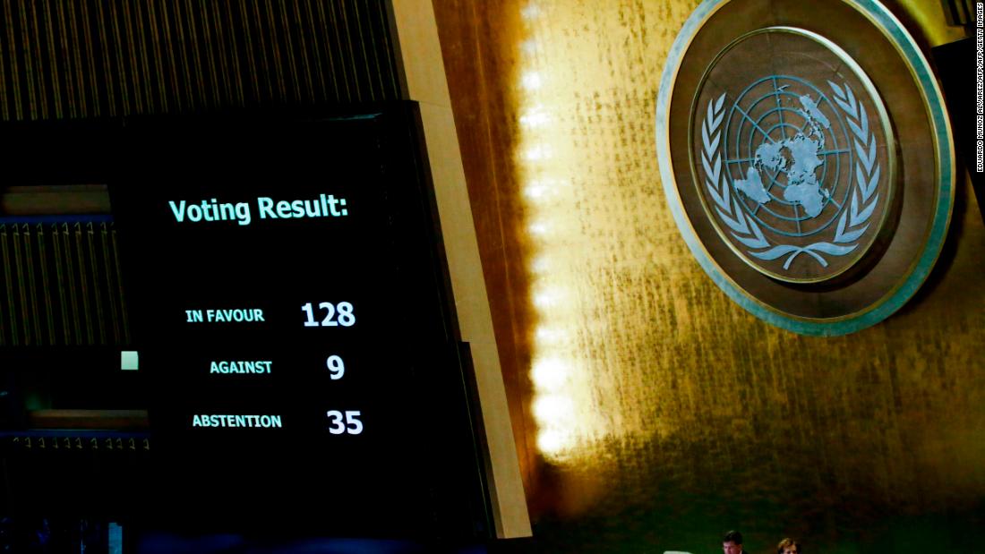 UN resolution resultes